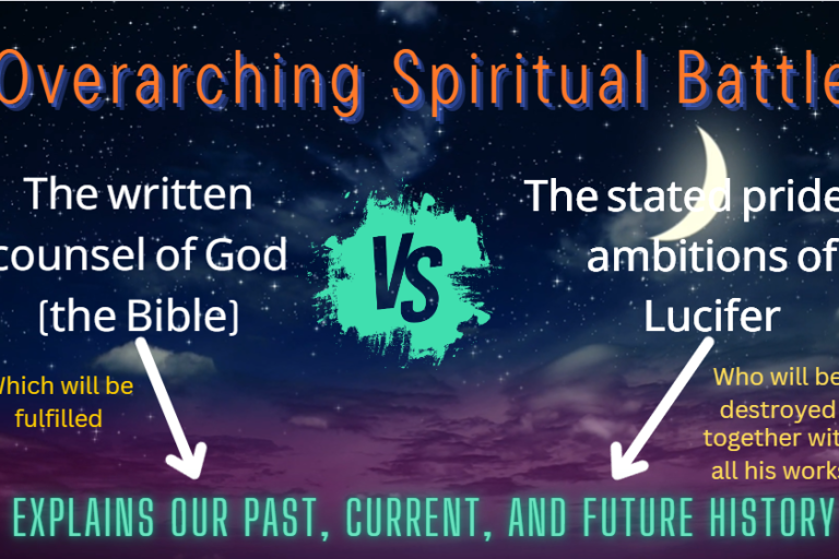 Satan uses men in pursuit of his goal: to be worshiped as God in the temple of God, on the sides of the north, in Jerusalem.